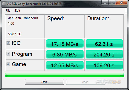 Обзор и тест флешек Transcend JetFlash 700 и JetFlash 780 64ГБ